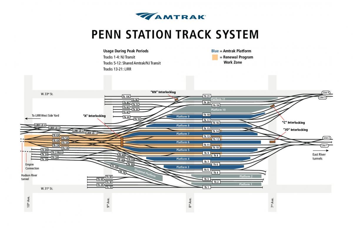 Penn station track xəritədə