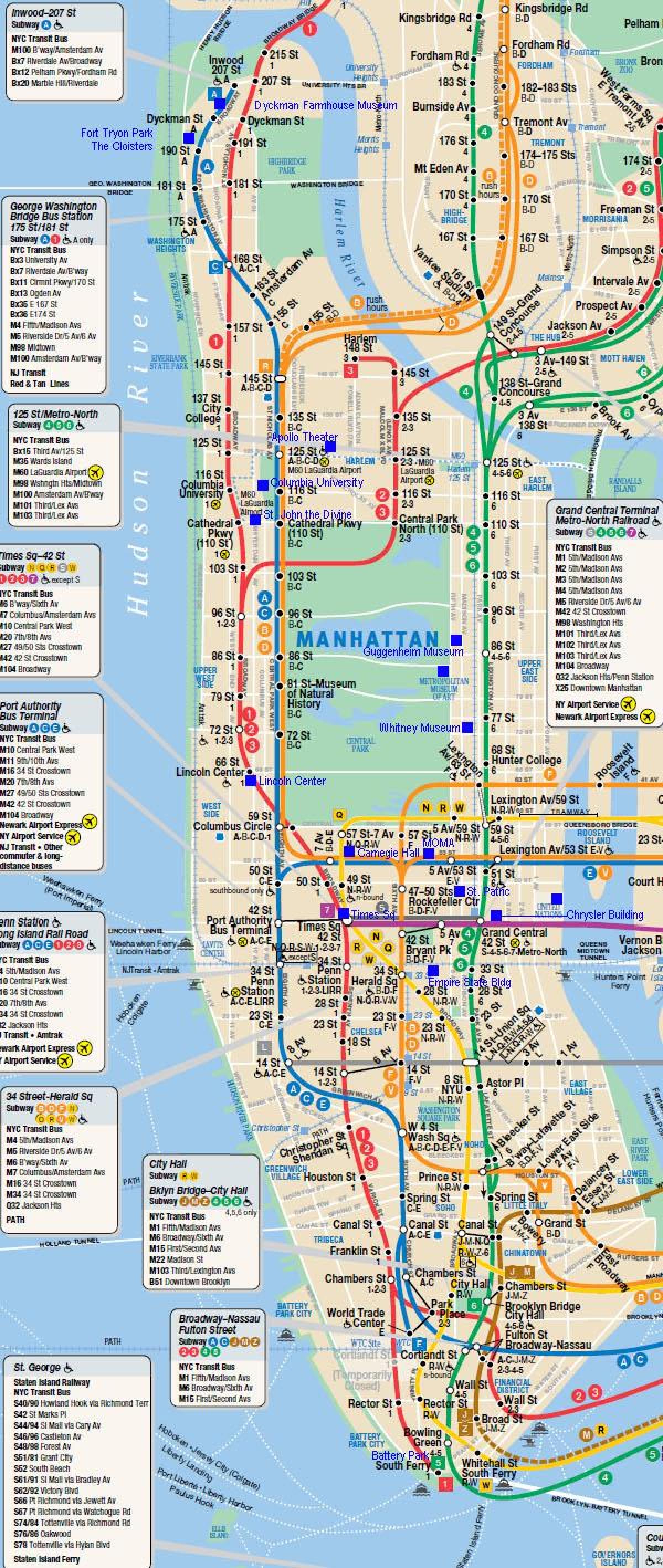 Manhattan dəmir yolu xəritəsi