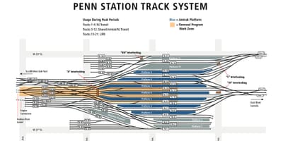 Penn station track xəritədə