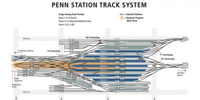 Penn station track xəritədə